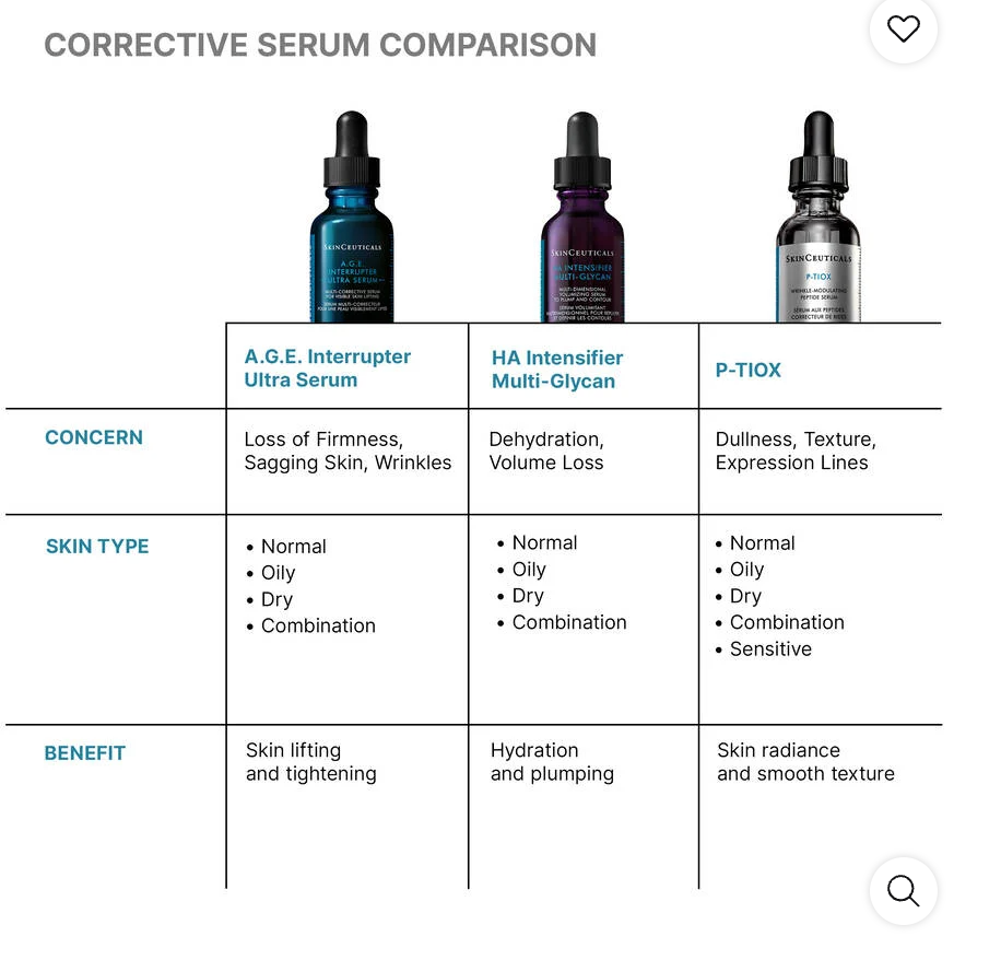 AGE Interrupter Ultra Serum